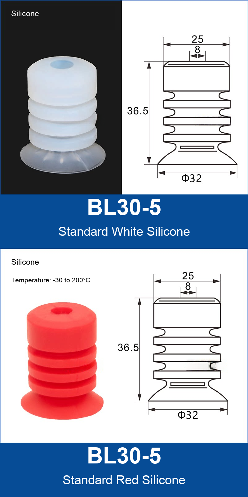 detail 07 BL cup product specifications and reference