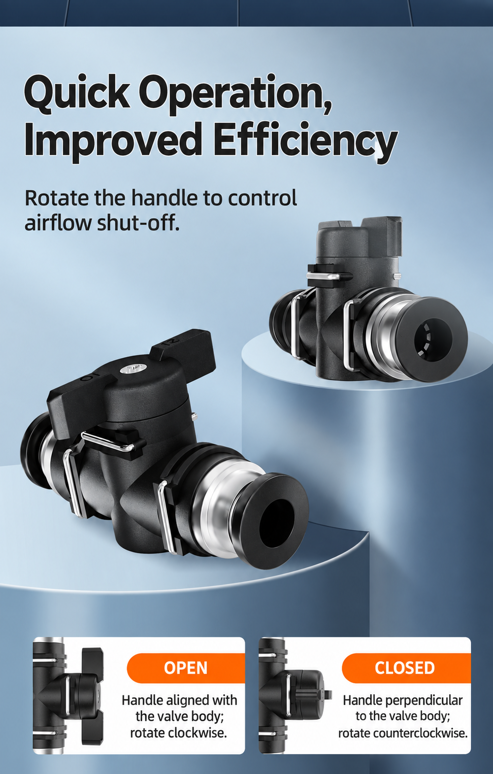 Open and closed handle positions for pneumatic shut-off valve
