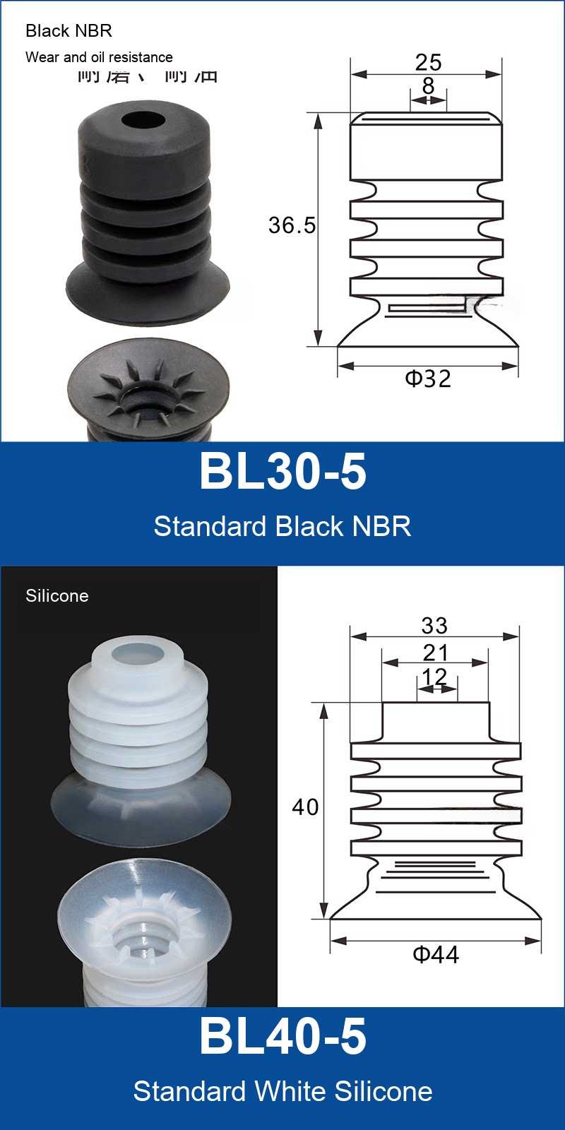 detail 08 BL cup product specifications and reference