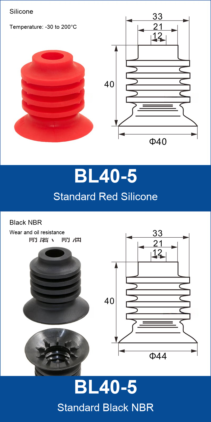 detail 09 BL cup product specifications and reference