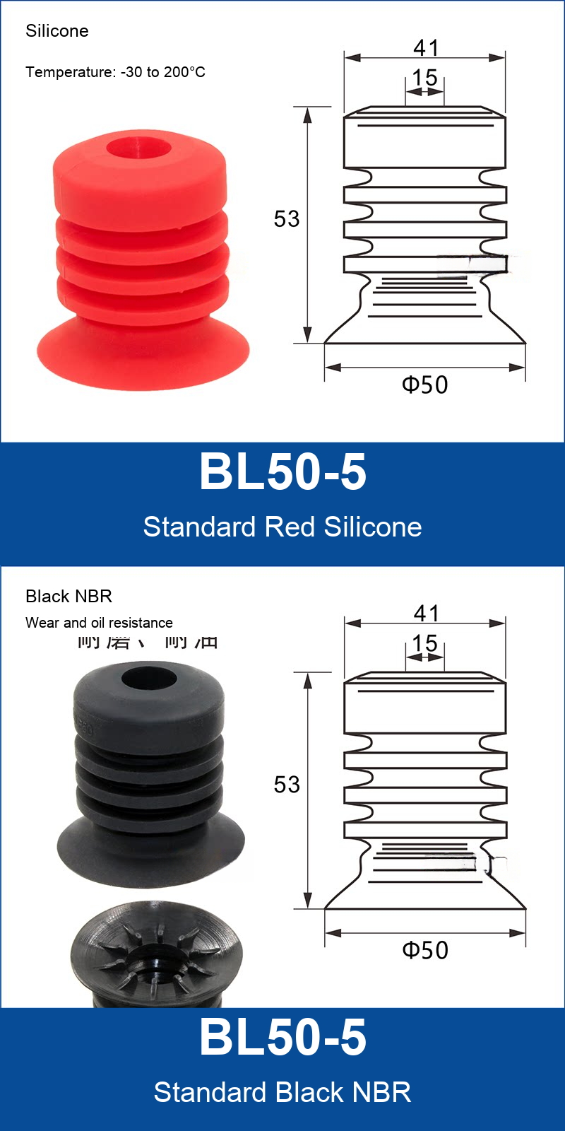 detail 10 BL cup product specifications and reference