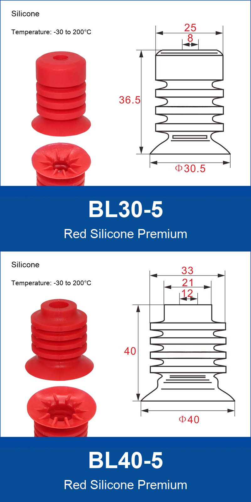 detail 15 BL cup product specifications and reference