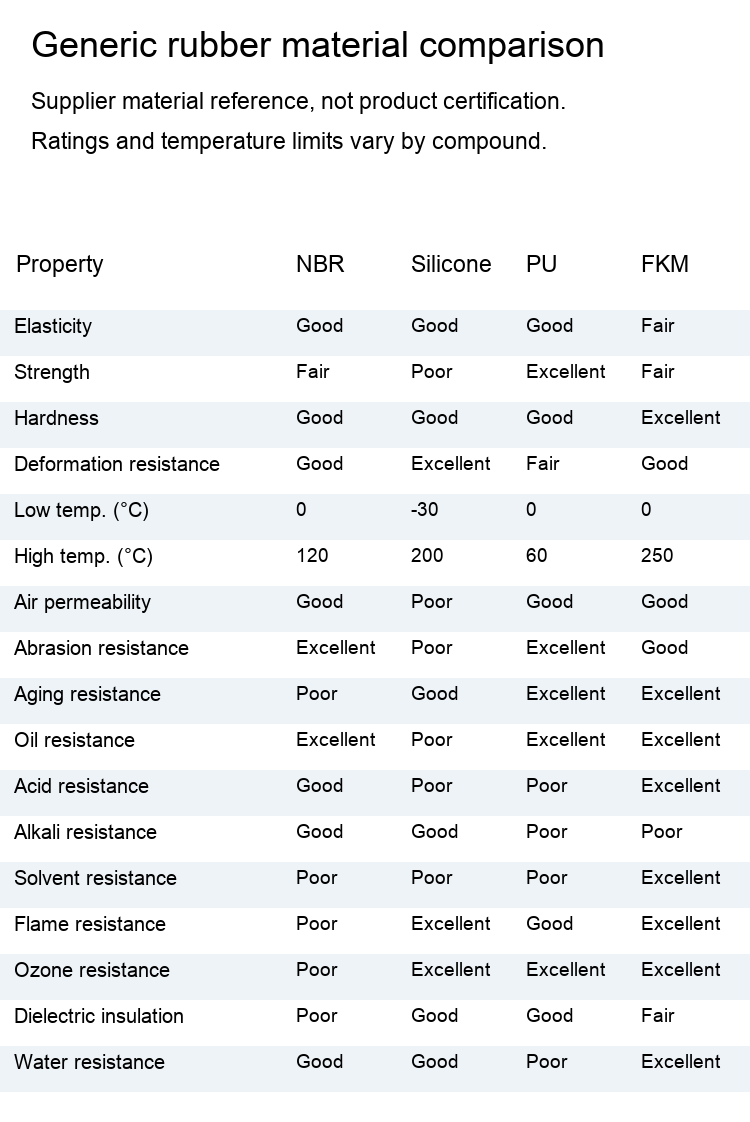 detail 19 BL cup product specifications and reference