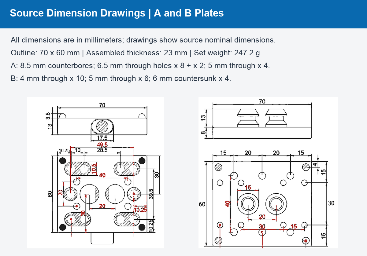 dimensions