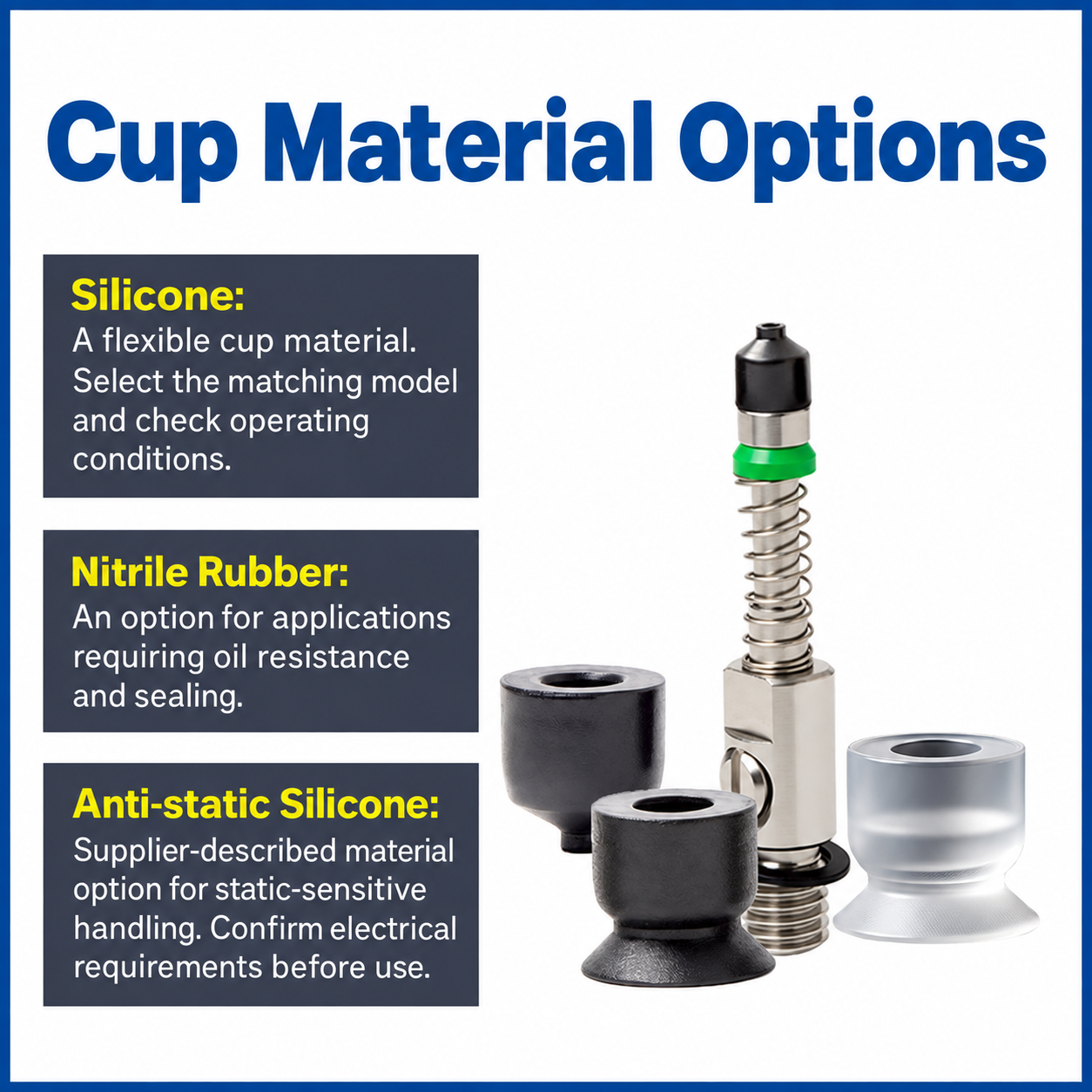 Silicone, nitrile rubber and supplier-described anti-static silicone material overview