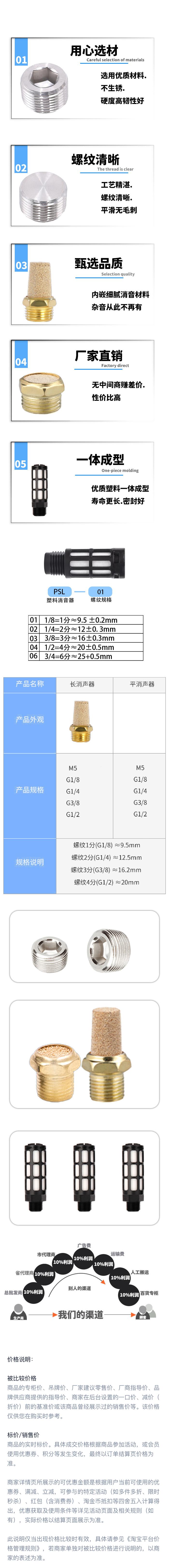 Threaded plug views