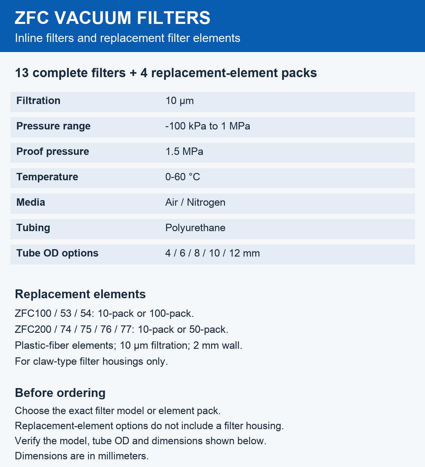 ZFC vacuum filter specifications and replacement-element selection