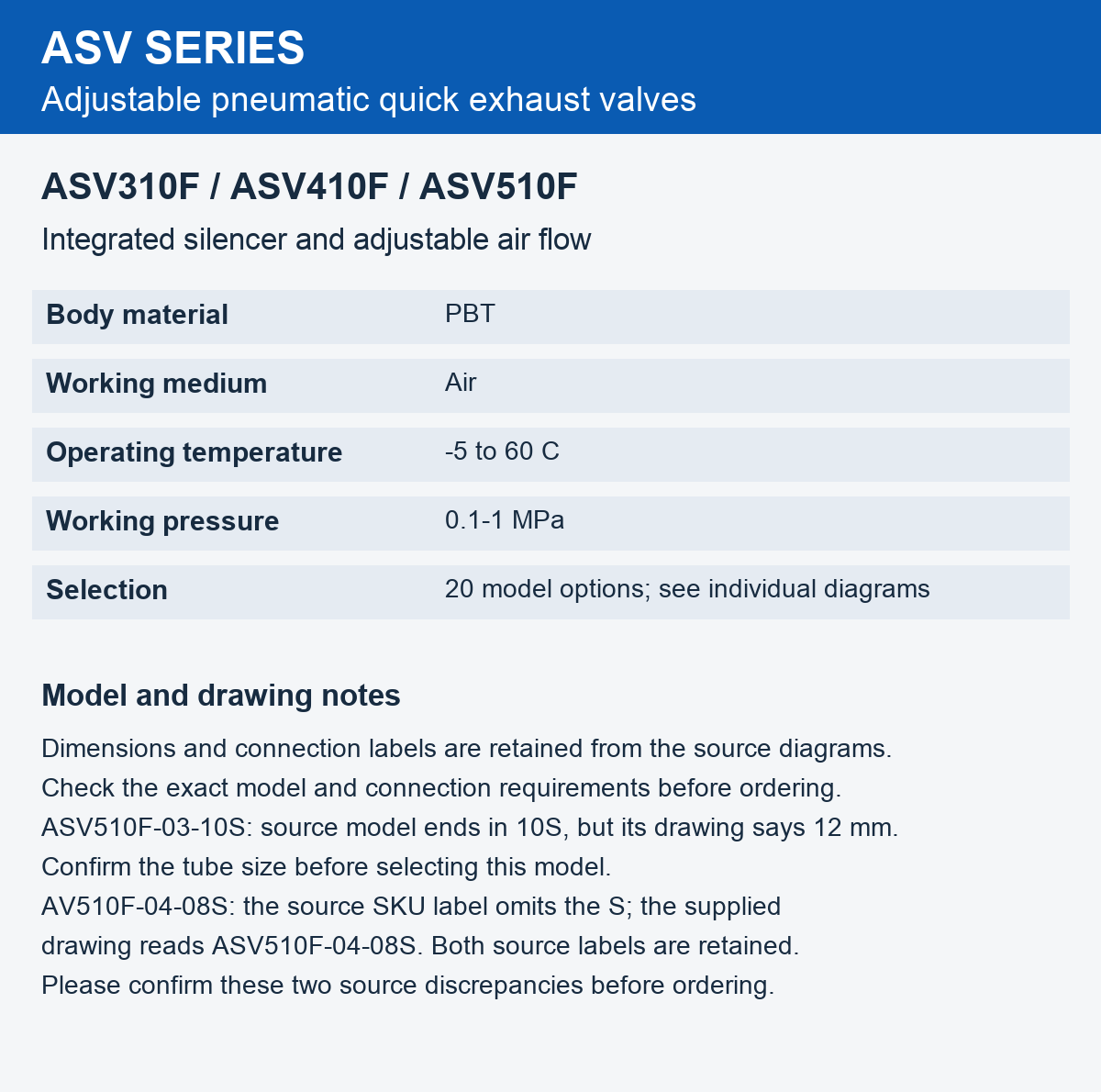 ASV quick exhaust valve specifications and source model notes