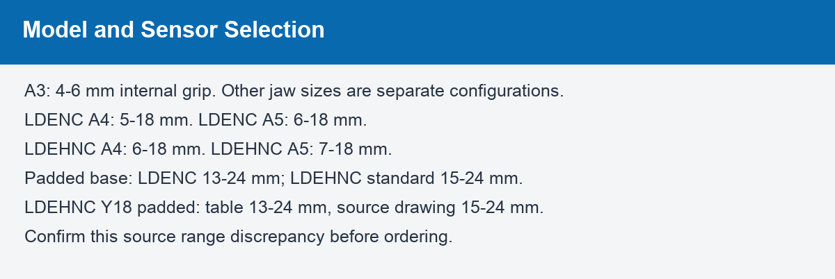 LDENC LDEHNC internal gripper detail-selection.png