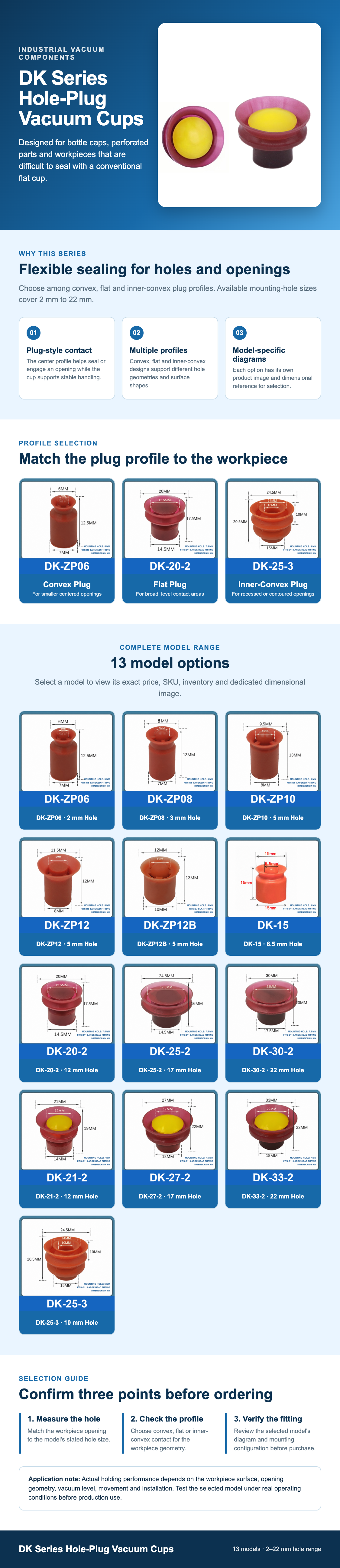 Gu&iacute;a de selecci&oacute;n de ventosas de vac&iacute;o de tap&oacute;n de agujero de la serie DK y dimensiones del modelo