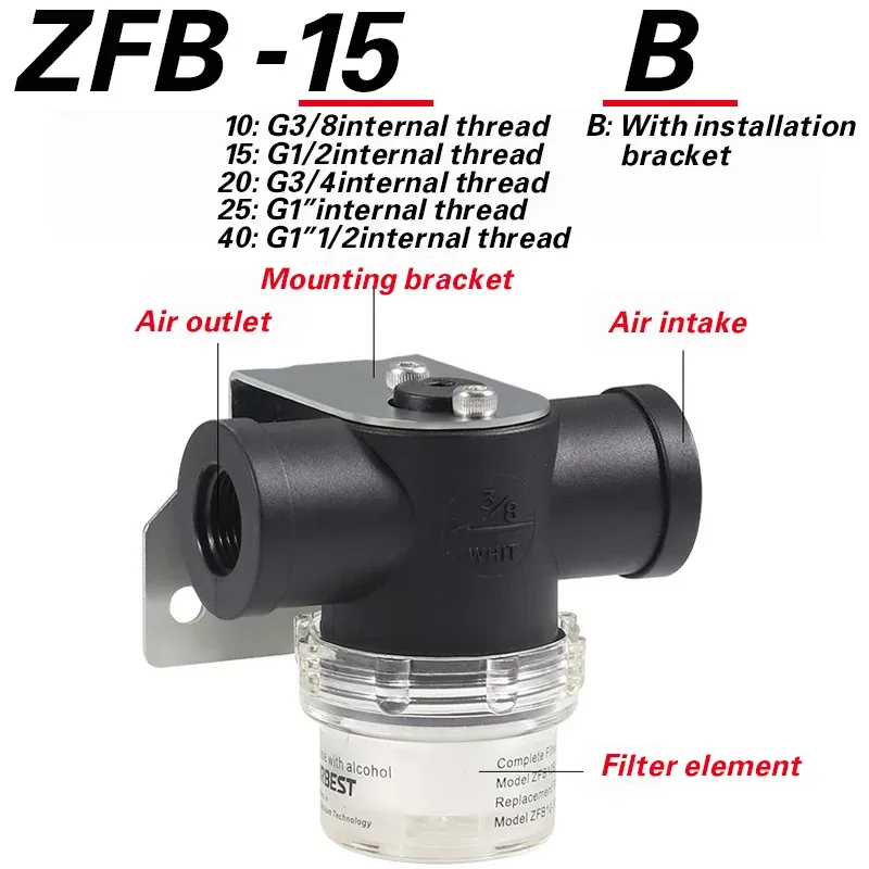 High precision vacuum pump filter cartridge ZFB/ABF-10-15-20-25-40