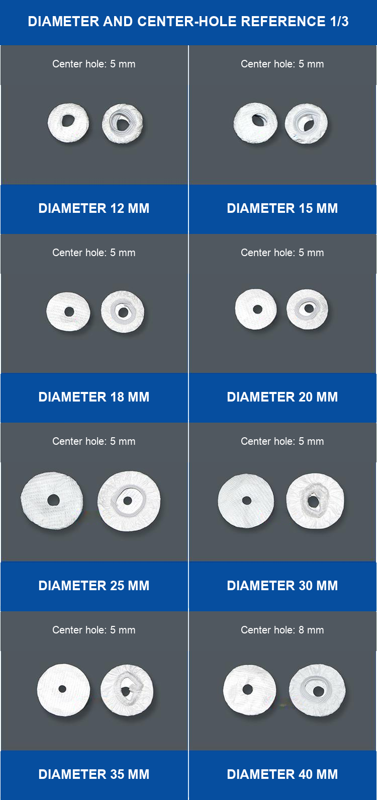 Source fabric cover diameter and center-hole photo reference, page 1 of 3