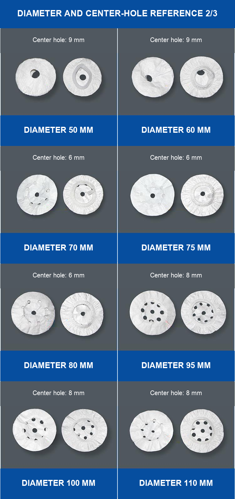 Source fabric cover diameter and center-hole photo reference, page 2 of 3