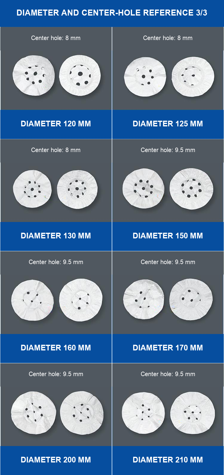 Source fabric cover diameter and center-hole photo reference, page 3 of 3