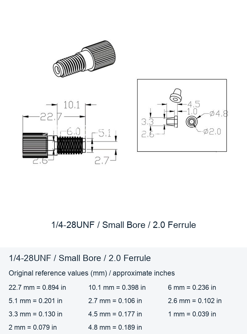 M6 and 1/4-28UNF Plastic Threaded Tube Fittings and Compression Ferrules original product view 4