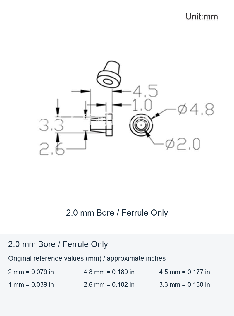 M6 and 1/4-28UNF Plastic Threaded Tube Fittings and Compression Ferrules original product view 6
