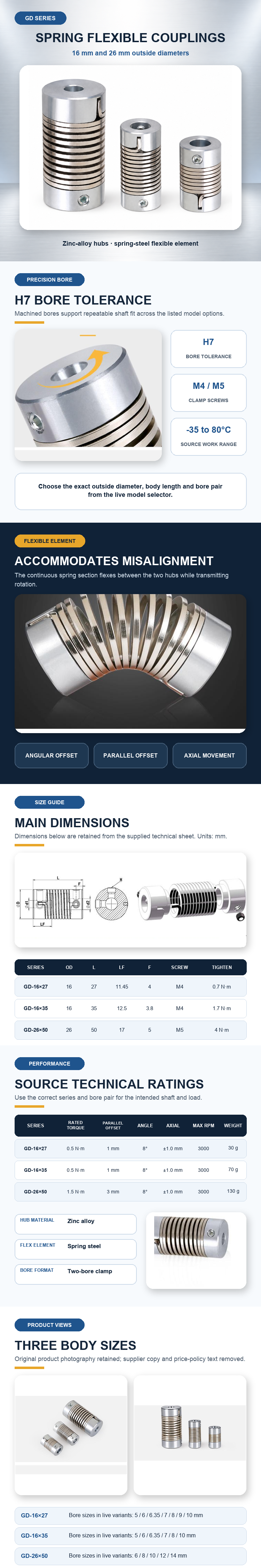 GD spring flexible couplings, H7 bores, dimensions, ratings and product views