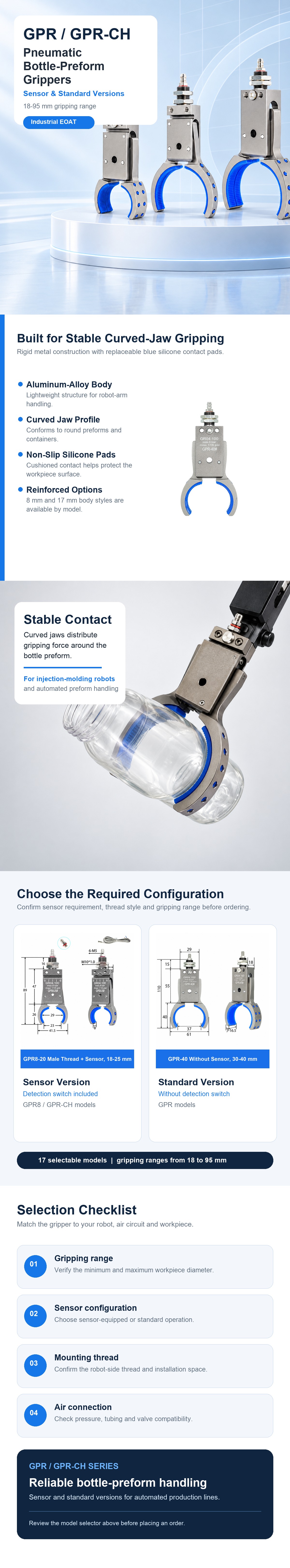 GPR and GPR-CH bottle-preform gripper features, sensor configurations and selection checklist