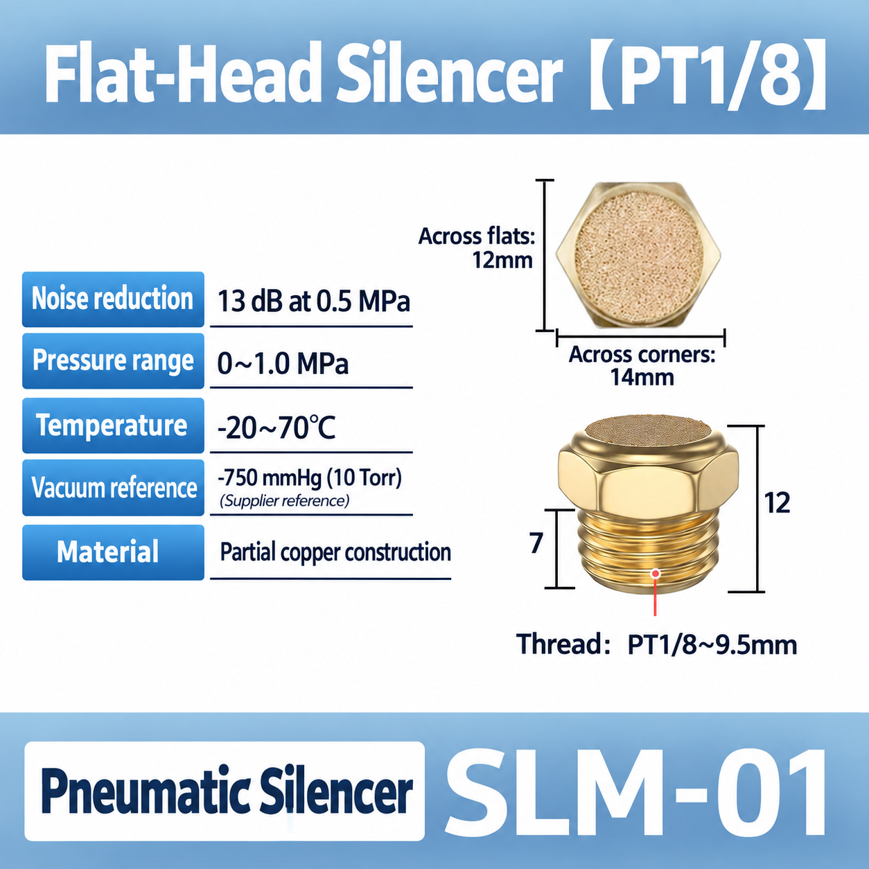 SLM-01 / PT 1/8 / Flat-head pneumatic component
