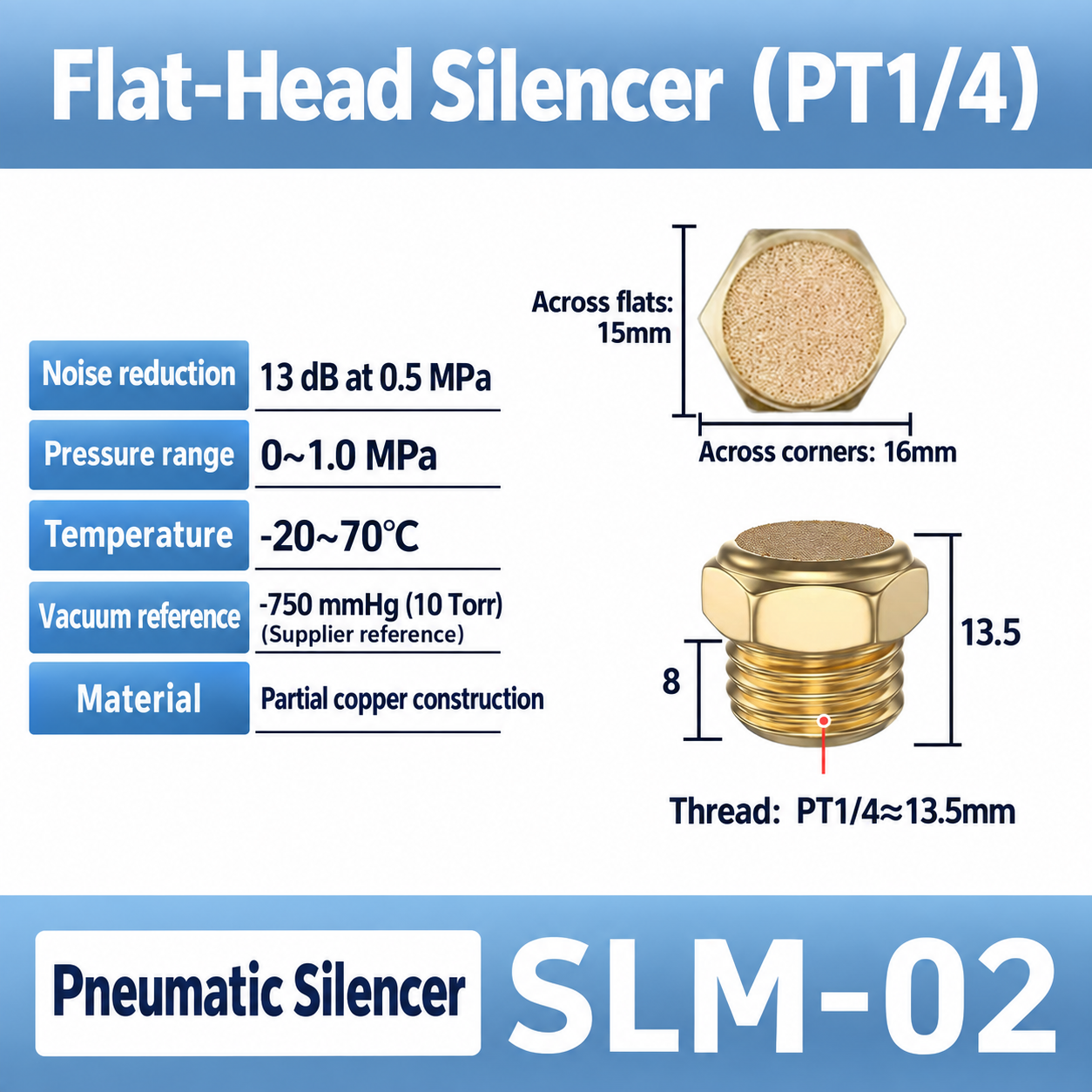 SLM-02 / PT 1/4 / Flat-head pneumatic component