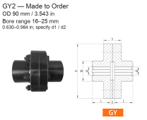 GY2 / OD 90 mm (3.543 in) / Custom Bore 16–25 mm (0.630–0.984 in)