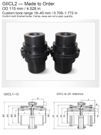 GIICL2 / OD 115 mm (4.528 in) / Custom Bore 18–45 mm (0.709–1.772 in)