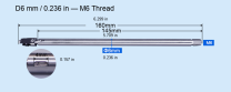D6 mm / 0.236 in — M6, 145 mm / 5.709 in Segment