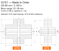 GYS1 / OD 80 mm (3.150 in) / Custom Bore 12–19 mm (0.472–0.748 in)