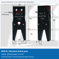 MINI-B | Standard drilled jaws