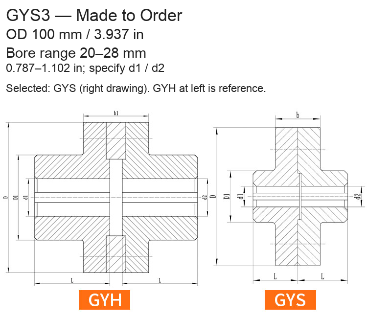 GYS3 / OD 100 mm (3.937 in) / Custom Bore 20–28 mm (0.787–1.102 in)