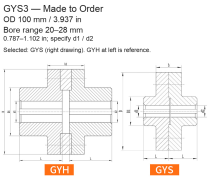 GYS3 / OD 100 mm (3.937 in) / Custom Bore 20–28 mm (0.787–1.102 in)