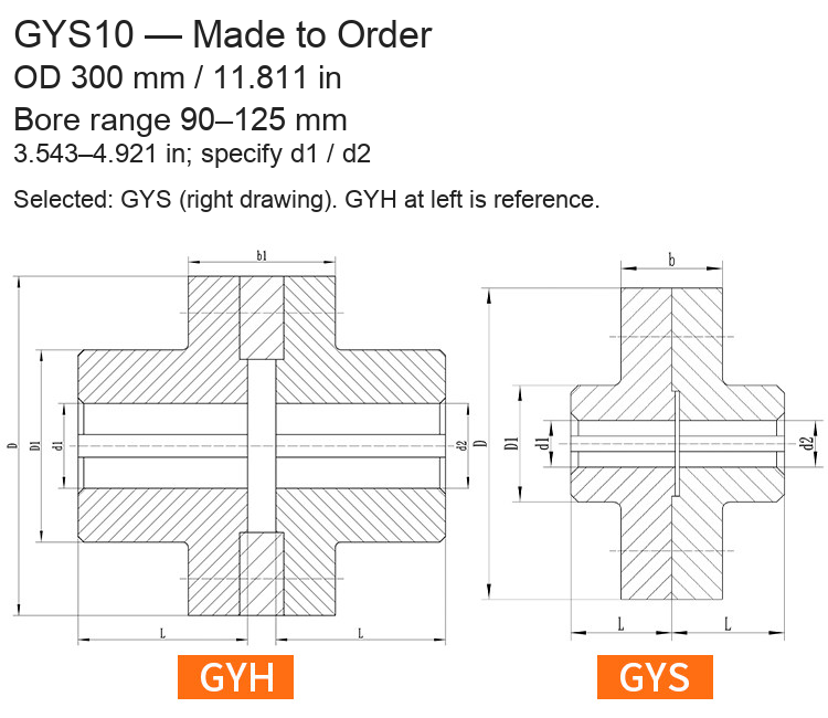 GYS10 / OD 300 mm (11.811 in) / Custom Bore 90–125 mm (3.543–4.921 in)