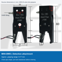 MINI-BWD | Detection attachment