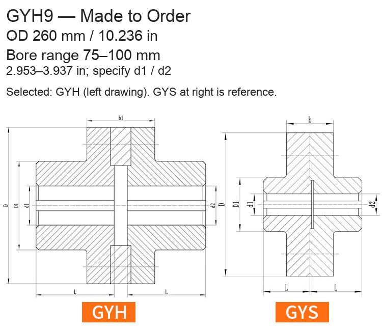 GYH9 / OD 260 mm (10.236 in) / Custom Bore 75–100 mm (2.953–3.937 in)