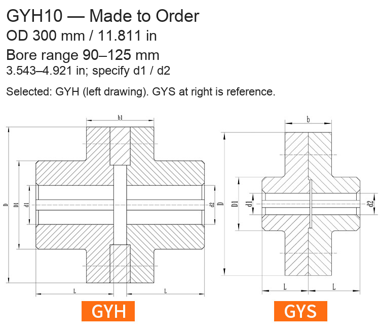 GYH10 / OD 300 mm (11.811 in) / Custom Bore 90–125 mm (3.543–4.921 in)
