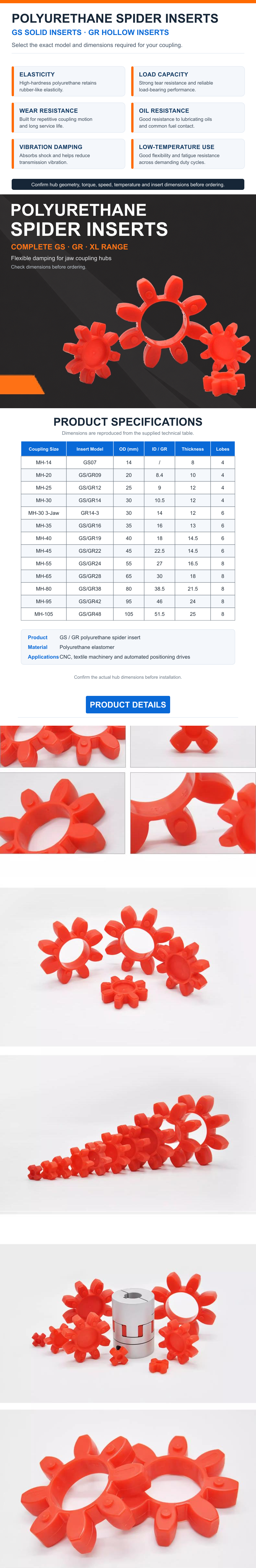 English specifications and product details for GS, GR and XL polyurethane spider coupling inserts