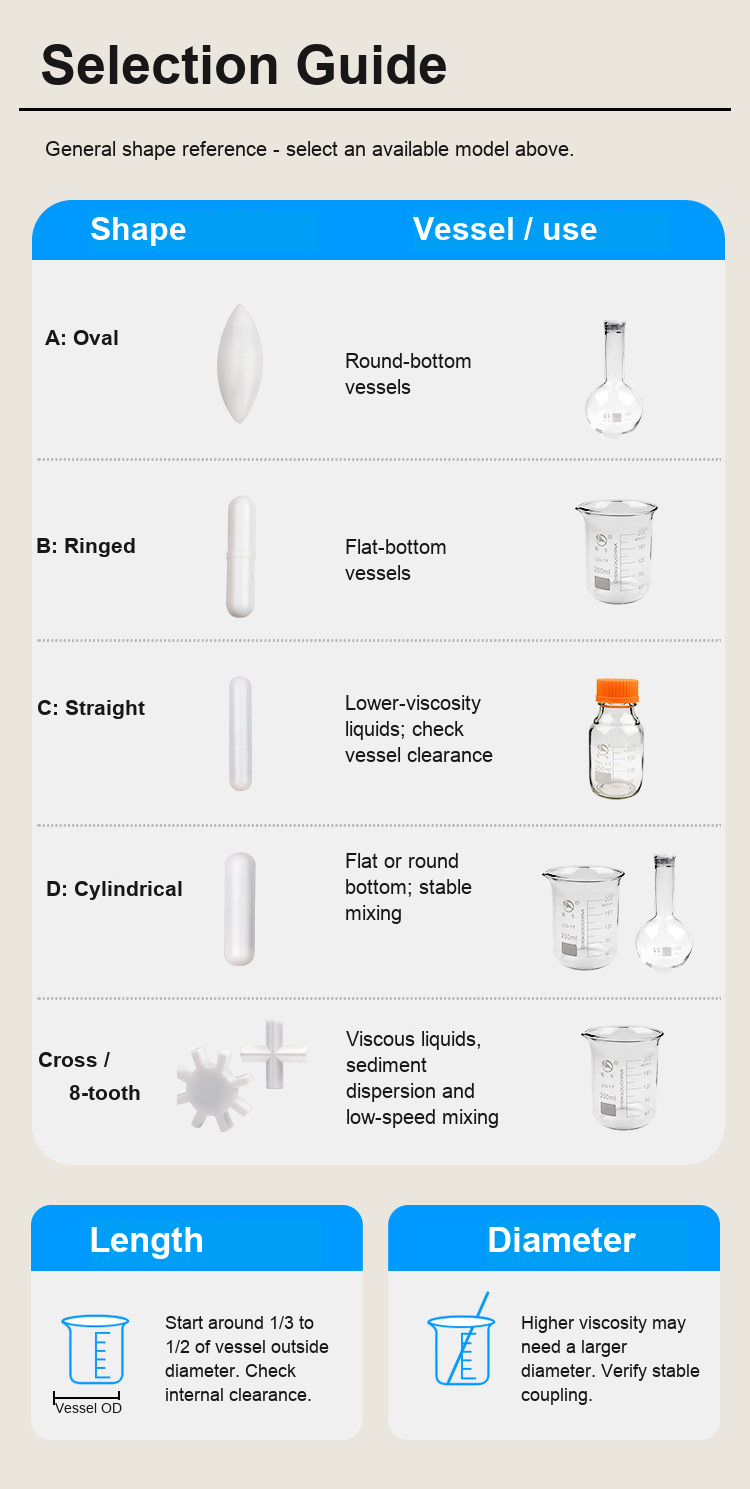 Stir bar selection guide