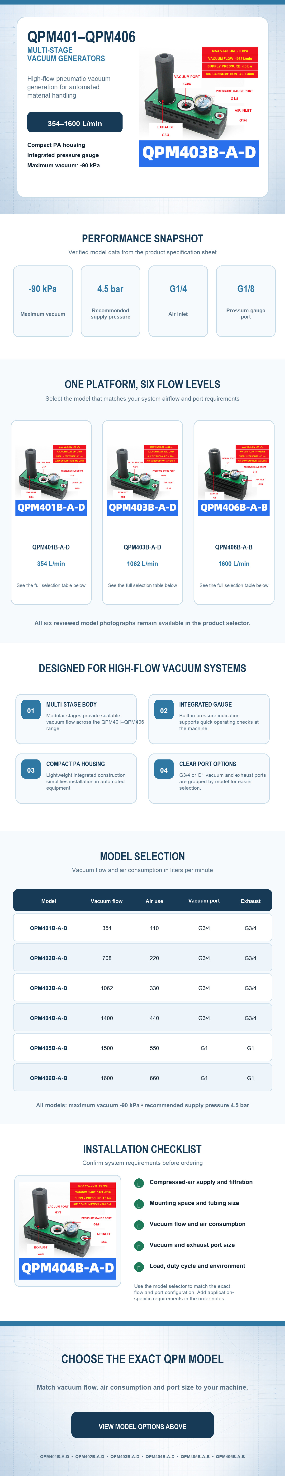 QPM401 to QPM406 multi-stage vacuum generator features, model selection and installation guidance