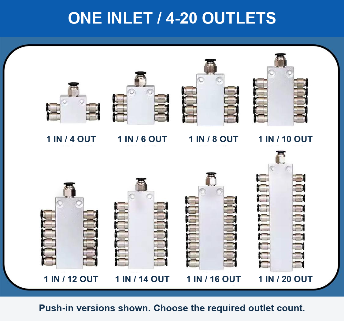 One inlet with 4, 6, 8, 10, 12, 14, 16 or 20 outlets