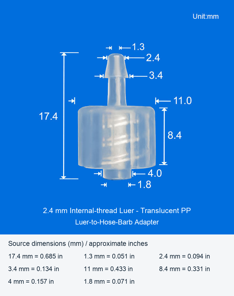 2.4 mm / Internal thread / Translucent