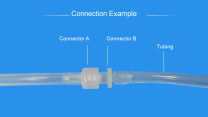 PP Luer-to-Hose-Barb Adapters, Individual Model Options, 1.6-6.4 mm dimensions in mm and inches