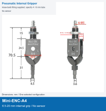 Mini-ENC-A4 / 6.5-20 mm internal grip / No sensor