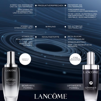 Lancôme Advanced Génifique Youth Activating Concentrate