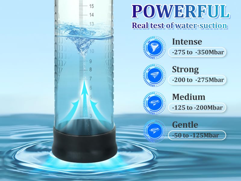 2026 Precision Vacuum Enlarger for Men — A Progressive Training System Built for Controlled Growth and Lasting Confidence