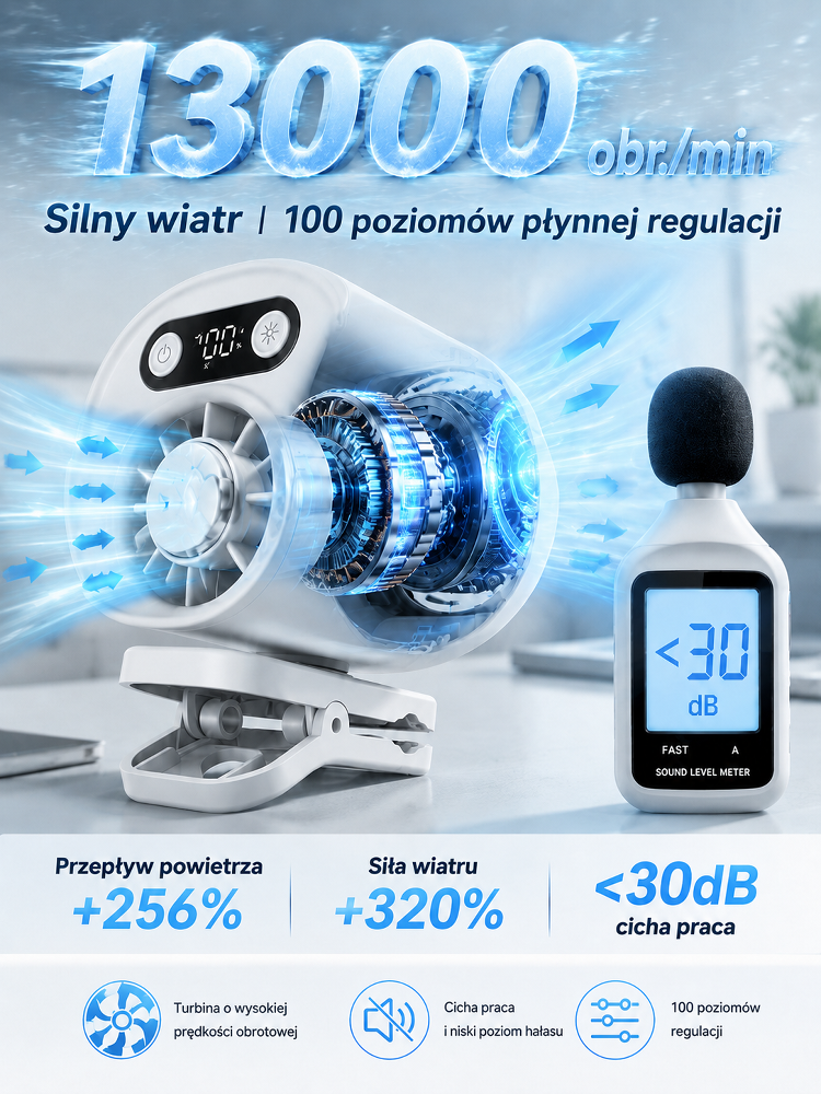 Wentylator chłodzący z klipsem półprzewodnikowym ❄️ W 3 sekundy lodowato!