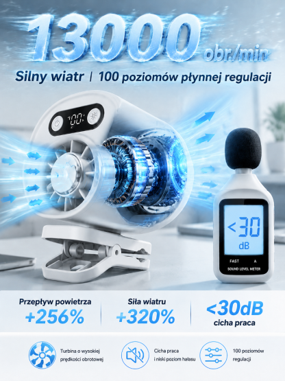 Wentylator chłodzący z klipsem półprzewodnikowym ❄️ W 3 sekundy lodowato!