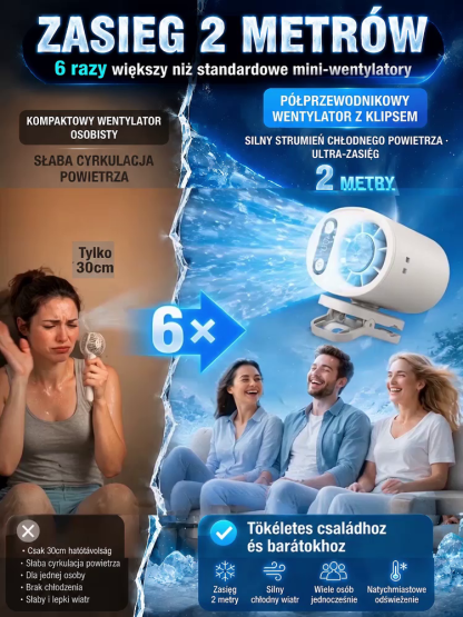 Wentylator chłodzący z klipsem półprzewodnikowym ❄️ W 3 sekundy lodowato!