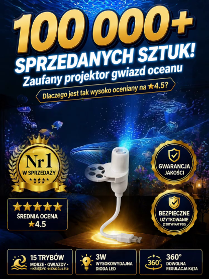 Comauo™ – Projektor Ocean i Galaktyka: Technologia projekcji 3D Ultra-HD do Twojego domu i auta – prawdziwe akwarium w zaledwie 1 sekundę!
