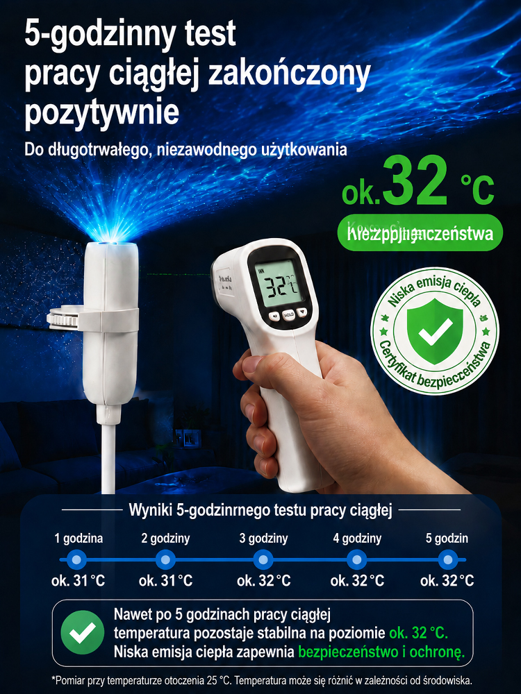 Comauo™ – Projektor Ocean i Galaktyka: Technologia projekcji 3D Ultra-HD do Twojego domu i auta – prawdziwe akwarium w zaledwie 1 sekundę!