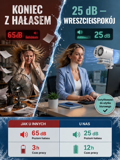 Wentylator chłodzący z klipsem półprzewodnikowym ❄️ W 3 sekundy lodowato!